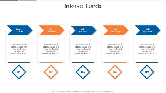 Interval Funds In Powerpoint And Google Slides Cpb