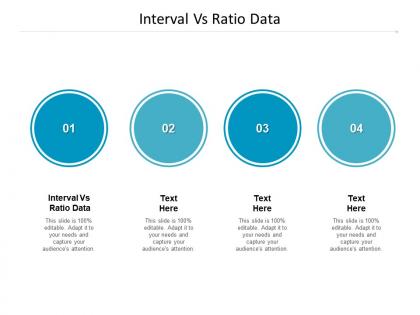Interval vs ratio data ppt powerpoint presentation professional aids cpb