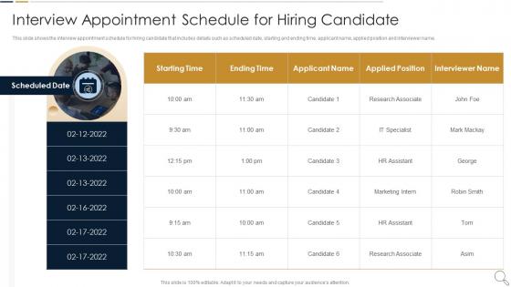 Interview Appointment Schedule For Essential Ways To Improve Recruitment And Selection Procedure