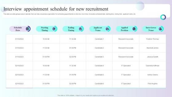 Interview Appointment Schedule For New Recruitment Comprehensive Guidelines For Streamlining Employee