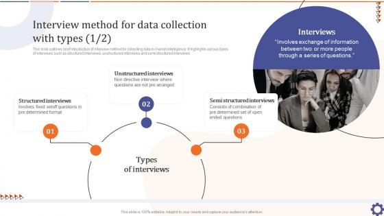 Interview Method For Data Collection With Types Guide For Data Collection Analysis MKT SS V