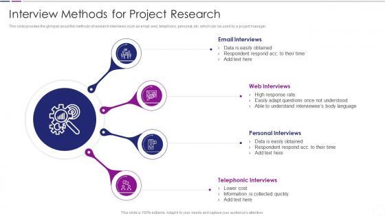 Interview Methods For Project Research Quantitative Risk Analysis