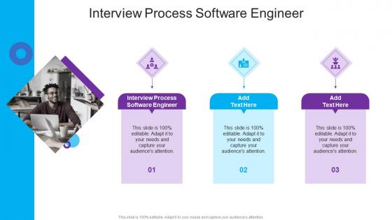 Interview Process Software Engineer In Powerpoint And Google Slides Cpb