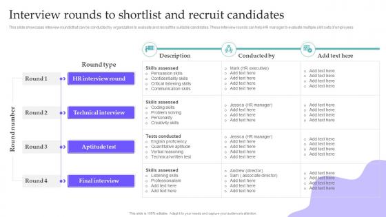 Interview Rounds To Shortlist And Recruit Candidates Hiring Candidates Using Internal