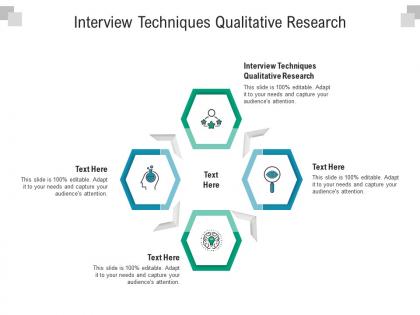 Interview techniques qualitative research ppt powerpoint presentation model slideshow cpb