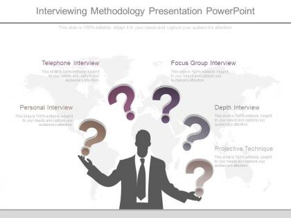 Interviewing methodology presentation powerpoint