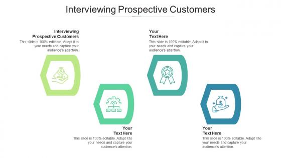 Interviewing prospective customers ppt powerpoint presentation model format cpb