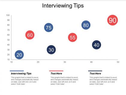 Interviewing tips ppt powerpoint presentation icon ideas cpb