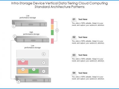 Intra storage device vertical data tiering cloud computing standard architecture patterns ppt slide