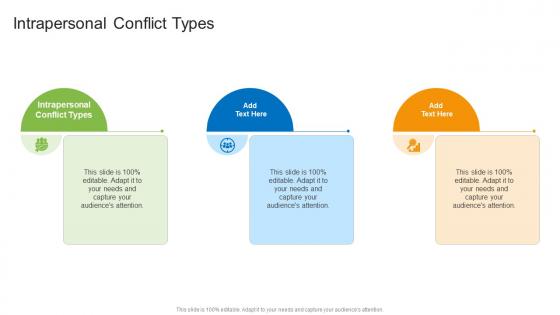 Intrapersonal Conflict Types In Powerpoint And Google Slides Cpb
