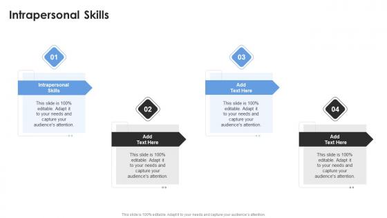 Intrapersonal Skills In Powerpoint And Google Slides Cpb