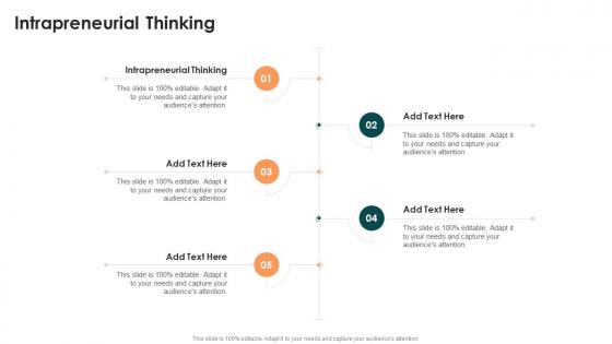 Intrapreneurial Thinking In Powerpoint And Google Slides Cpb