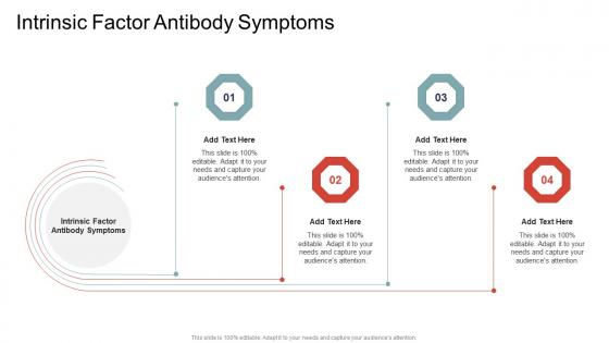 Intrinsic Factor Antibody Symptoms In Powerpoint And Google Slides Cpb