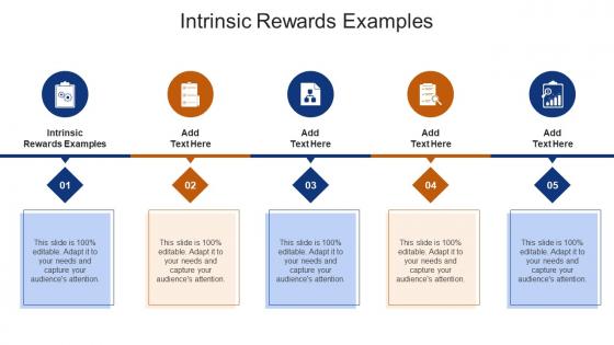 Intrinsic Rewards Examples In Powerpoint And Google Slides Cpb