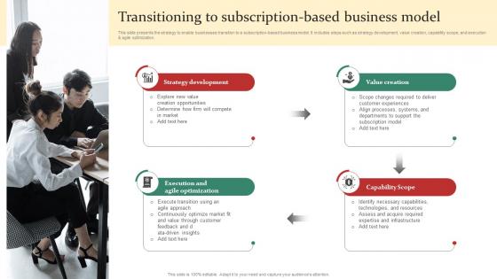 Intro To Subscription Transitioning To Subscription Based Business Model DT SS