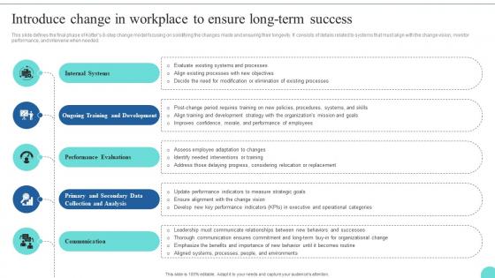 Introduce Change In Workplace To Ensure Long Kotters 8 Step Model Guide CM SS