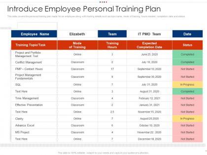 Introduce employee personal training plan employee intellectual growth ppt pictures