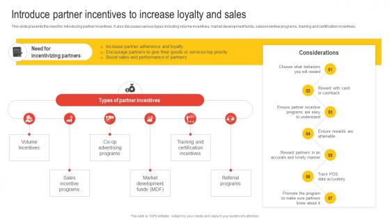 Introduce Partner Incentives To Increase Loyalty And Sales Nurturing Relationships