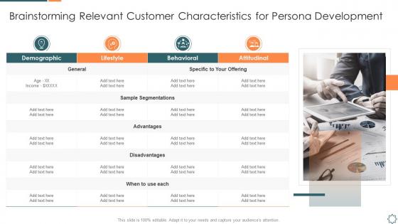Introducing a new sales enablement brainstorming relevant customer characteristics