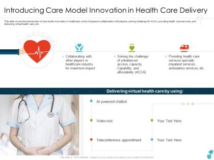 Introducing care model innovation in health care delivery delivering ppt designs