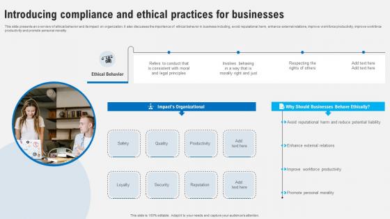 Introducing Compliance And Ethical Practices For Businesses Strategies To Comply Strategy SS V