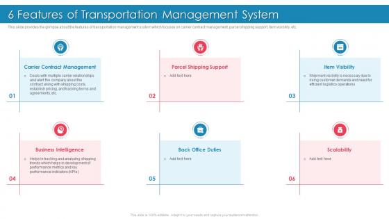 Introducing Effective Inbound Logistics 6 Features Of Transportation Management System