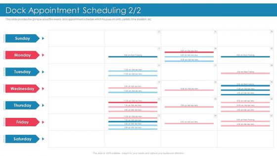 Introducing Effective Inbound Logistics Dock Appointment Scheduling Provides