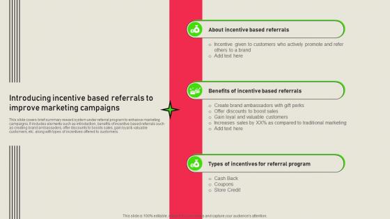 Introducing Incentive Based Referrals Referral Marketing Solutions MKT SS V