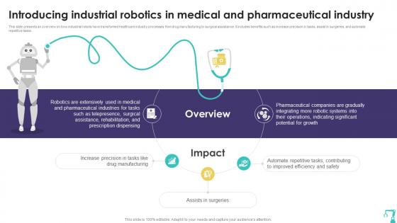 Introducing Industrial Robotics In Medical Precision Automation Industrial Robotics Technology RB SS