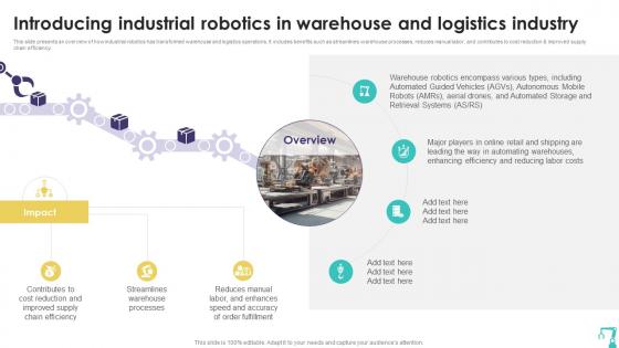 Introducing Industrial Robotics In Warehouse Precision Automation Industrial Robotics Technology RB SS