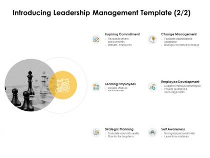 Introducing leadership management development ppt powerpoint guidelines
