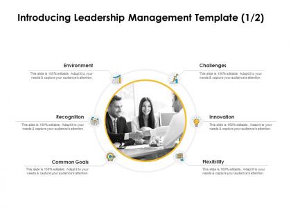 Introducing leadership management innovation ppt powerpoint slides mockup