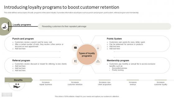 Introducing Loyalty Programs To Boost Improving Client Experience And Sales Strategy SS V