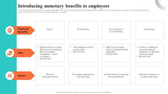 Introducing Monetary Benefits To Employees Building EVP For Talent Acquisition