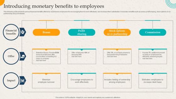 Introducing Monetary Benefits To Employees Employer Branding Action Plan
