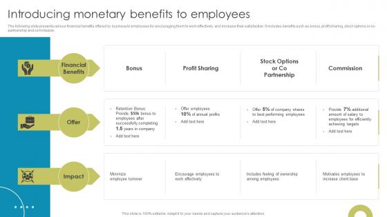 Introducing Monetary Benefits To Employees Enhancing Workplace Culture With EVP