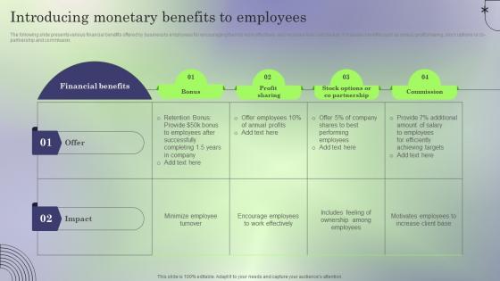 Introducing Monetary Creating Employee Value Proposition To Reduce Employee Turnover