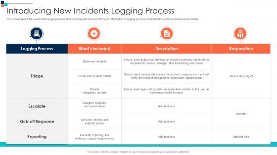 Introducing New Incidents Logging Process Introducing A Risk Based Approach To Cyber Security