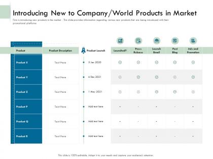 Introducing new to company world products in market ppt templates
