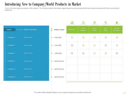 Introducing new to companyworld products in market ppt powerpoint gallery