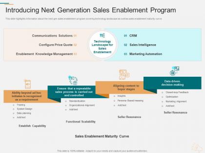 Introducing next generation sales marketing planning and segmentation strategy