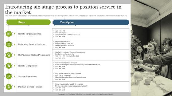 Introducing Six Stage Process To Position Service Marketing Plan To Launch New Service