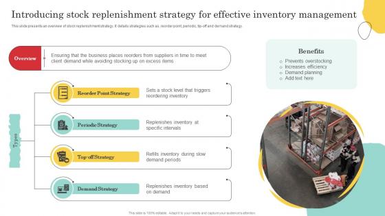 Introducing Stock Replenishment Strategy Warehouse Optimization And Performance