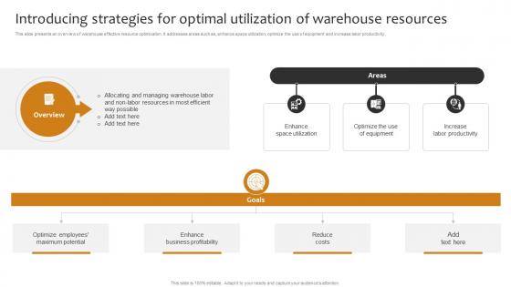 Introducing Strategies For Optimal Utilization Of Warehouse Implementing Cost Effective Warehouse Stock