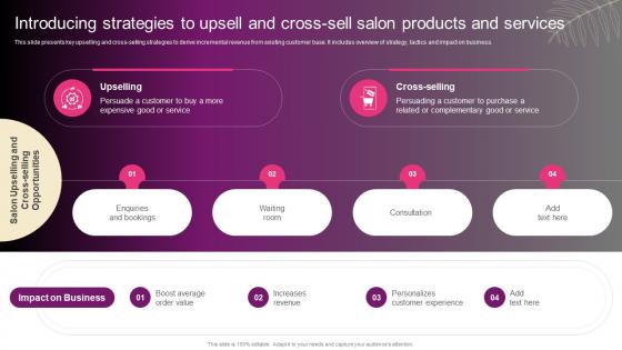 Introducing Strategies To Upsell And Cross Sell New Hair And Beauty Salon Marketing Strategy SS