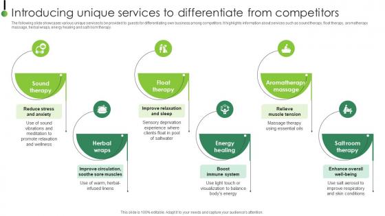 Introducing Unique Services To Differentiate Strategic Plan To Enhance Digital Strategy SS V