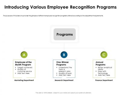 Introducing various employee recognition research ppt powerpoint presentation styles outfit