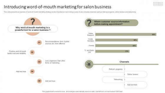 Introducing Word Of Mouth Marketing For Improving Client Experience And Sales Strategy SS V