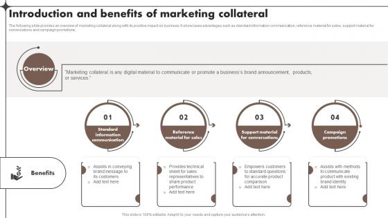 Introduction And Benefits Of Marketing Collateral Content Marketing Tools To Attract Engage MKT SS V