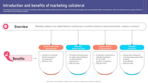 Introduction And Benefits Of Marketing Collateral Types For Product MKT SS V